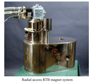 Non-freezing superconducting magnet system